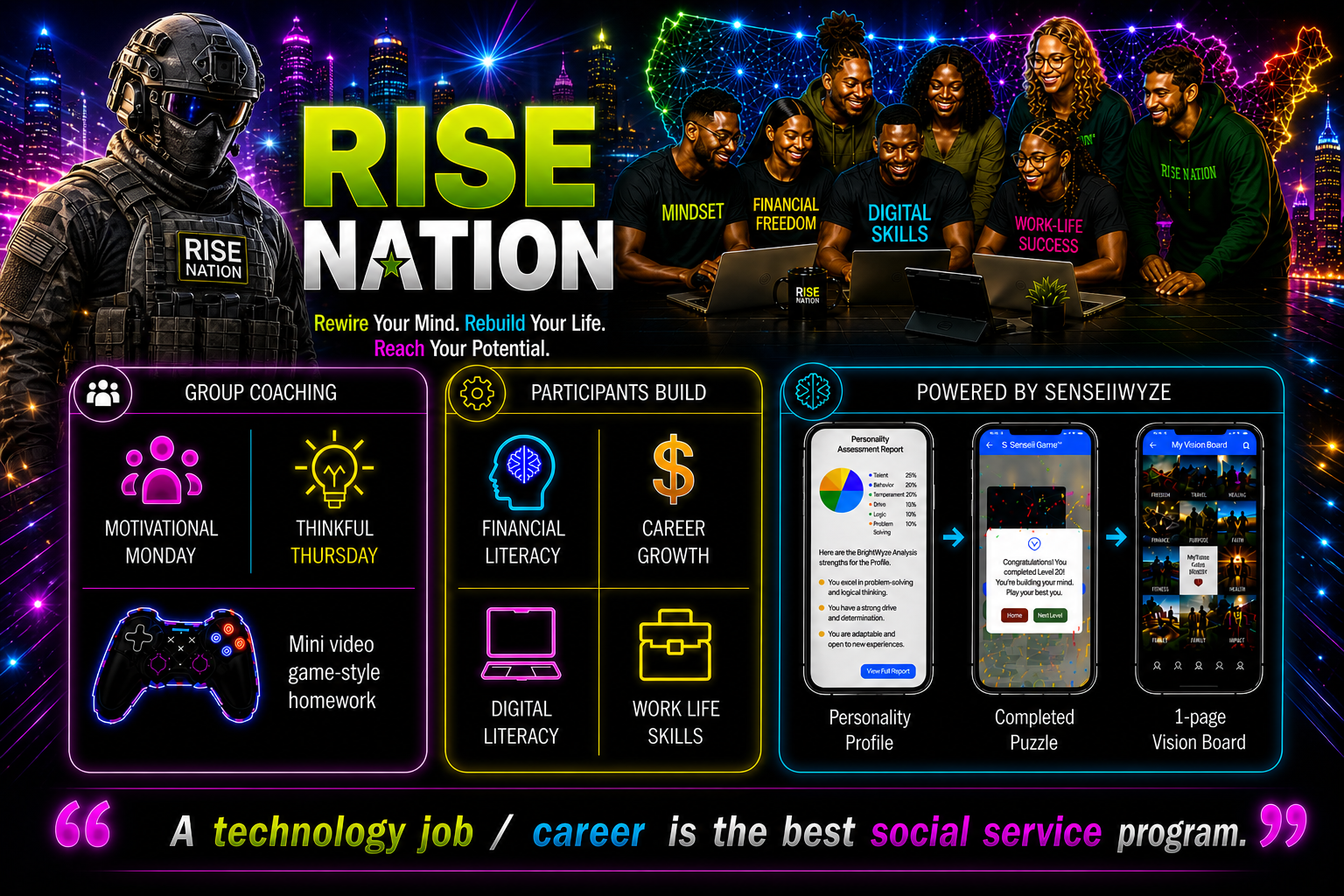 RiseNation: Rewiring Lives for Economic Mobility